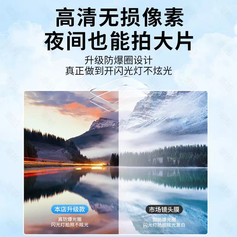 Пленка защитная для камеры Realme GT7, совместимый с Realme GT7 Pro, новая GT7, все-в-одном