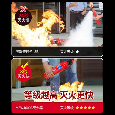 Vehicle fire extinguisher | Extinguisher for Car Annual Inspection