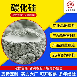 研磨材料;人造磨料;耐火材料