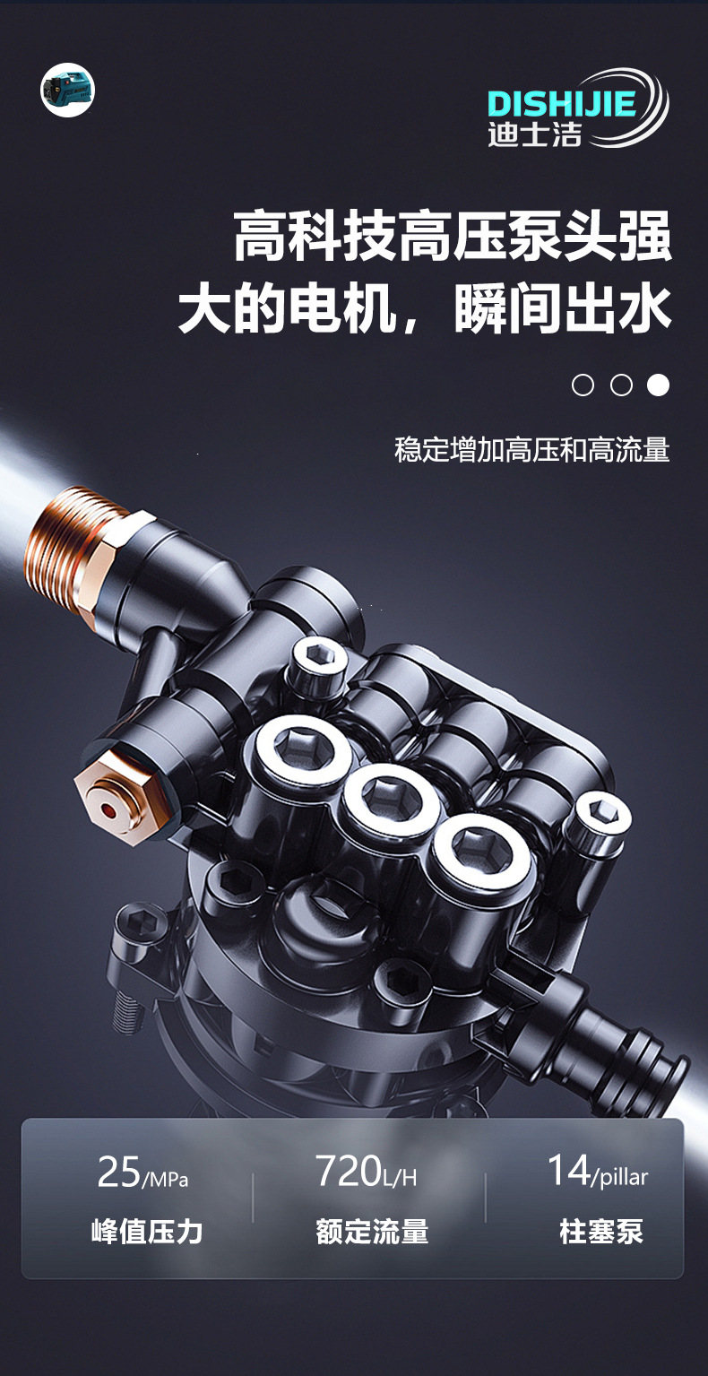High Pressure Car Washer F4-220v 3200W