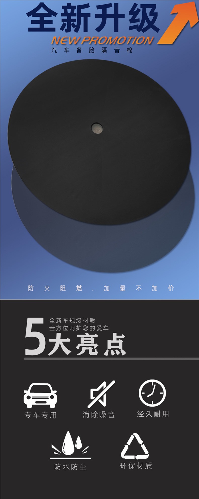 Spare Tire Soundproofing Cotton, Universal Car Trunk Sound-Absorbing Cotton, Soundproofing Pad, Anti-Vibration and Shockproof Filling Foam