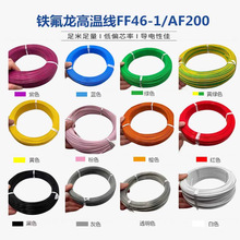 Fߜؾ0.5 0.75 1.5ƽaɾ FF46-1AF200