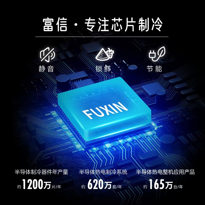Мини-холодильник Fuxin BC-17A3 17л энергосберегающий