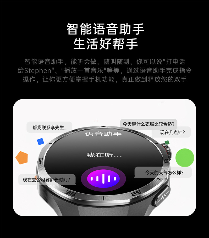The 2025 new ET456 smartwatch features a 1.56 large AMOLED screen, ECG, Bluetooth call, heart rate and sleep mode undefined