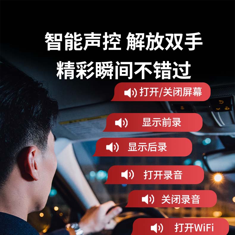 Equation Leopard/Equation Leopard Titanium/Electronic Streaming Rearview Mirror Dashcam Free Installation Package