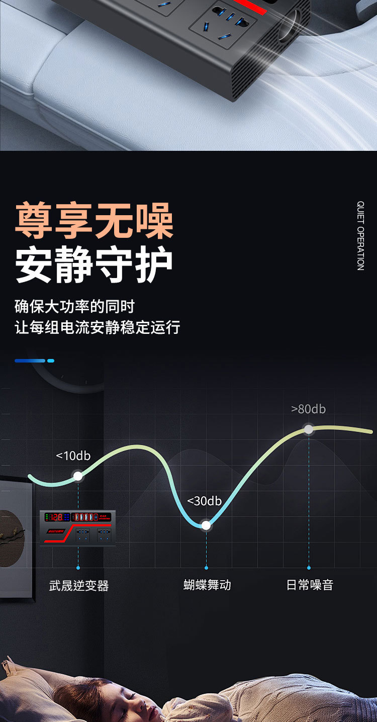 Car Inverter 12V to 110V/220V Cigarette Lighter Adapter for Car and Truck, Vehicle Power Converter with Charging Port