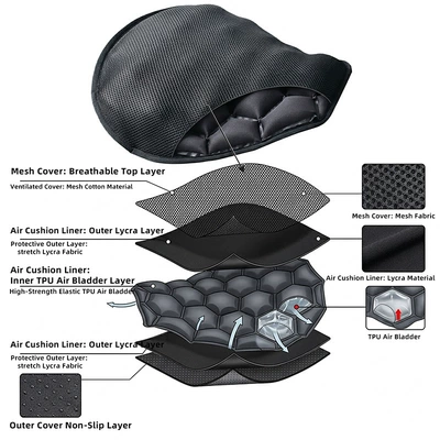 Comfortable for Summer Long-Distance Riding, Universal | Motorcycle cushion
