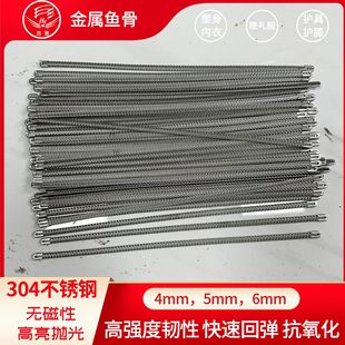�S��ֱ�N����֧�Ηl���ɗl 304���P��~�[�� �����~�� ��\䓹�