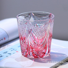 ��ʽ���������p��ˮ�����߼�����ʿ�ɾƱ�������t��Ʊ�����ˮ��