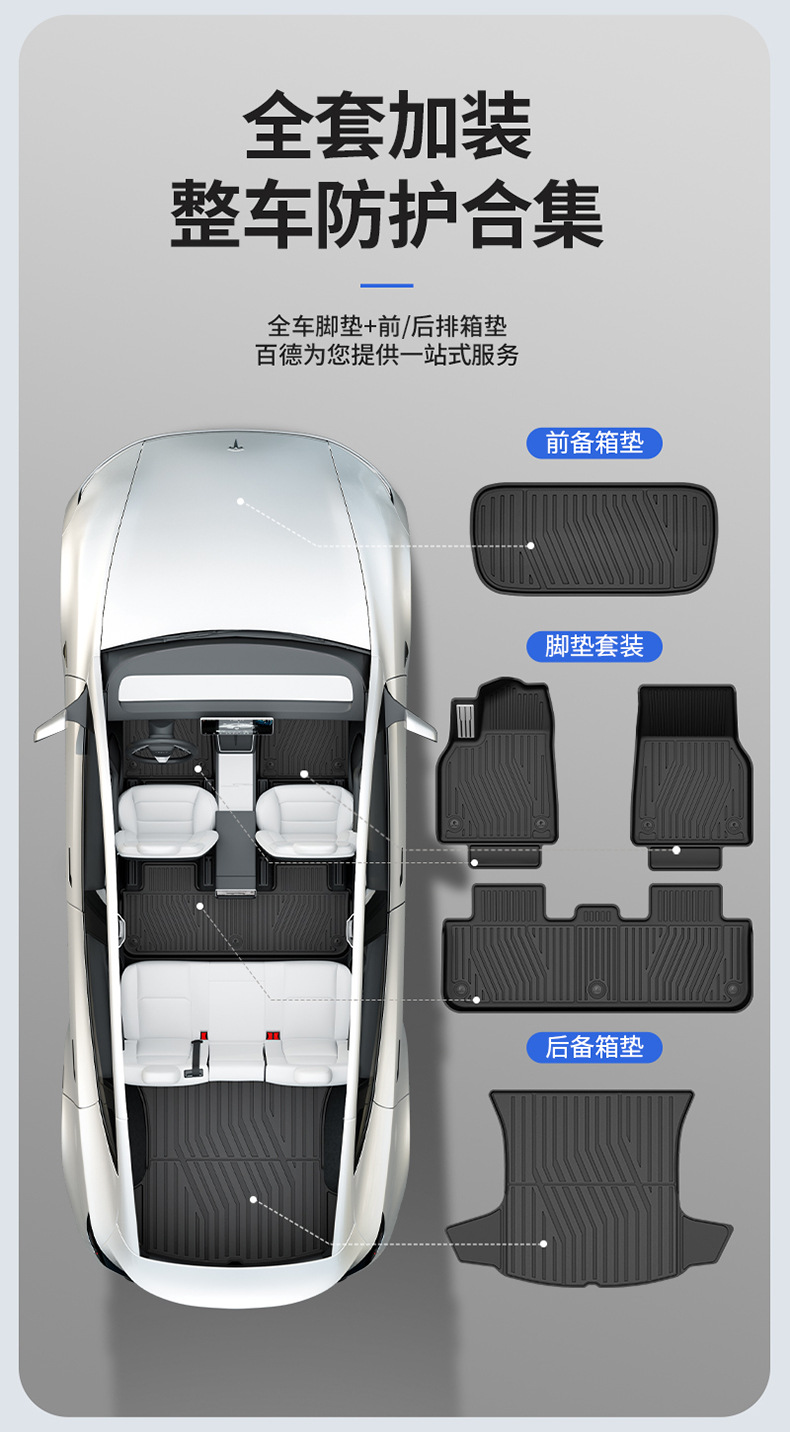 Suitable for Tesla Model Y Model 3, All-Weather Tpe Car Floor Mats and Trunk Mats