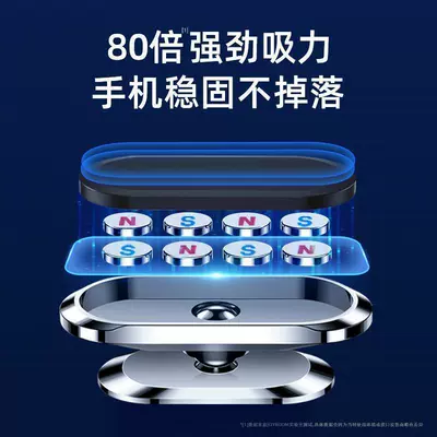 Degree Rotation Sticker Car Navigation | Car phone holder