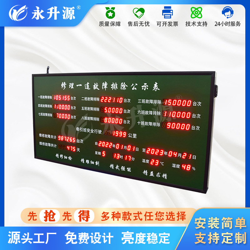 �Ű���ӿ�����ʾ��ά�޹����ų�����led����ʪ����ʾ������