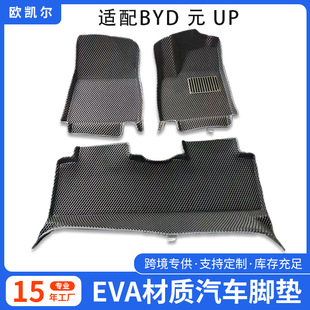 �ȁ���Ԫ UP������܇�_�|EVA���|��ˮ��ĥ�_�|���ڿ羳���R�d����