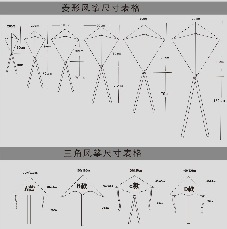广告风筝尺寸款式.jpg
