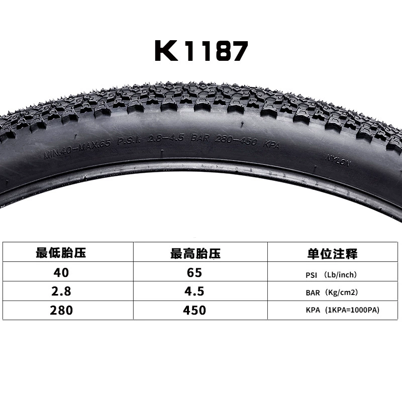Покрышка Kenda для горного велосипеда K1177 K1187 K935 20/24/26/27.5x1.95 внедорожная велосипедная шина