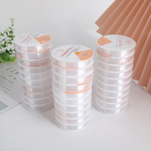 ˮ͸龀~0.4mm-1.2mmˮdiyƷ