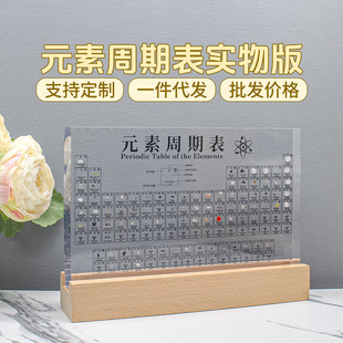 ȫ����������̖���WԪ�ر�83�N�挍Ԫ�؃�Ƕ�߲ʲ�늰l������[��