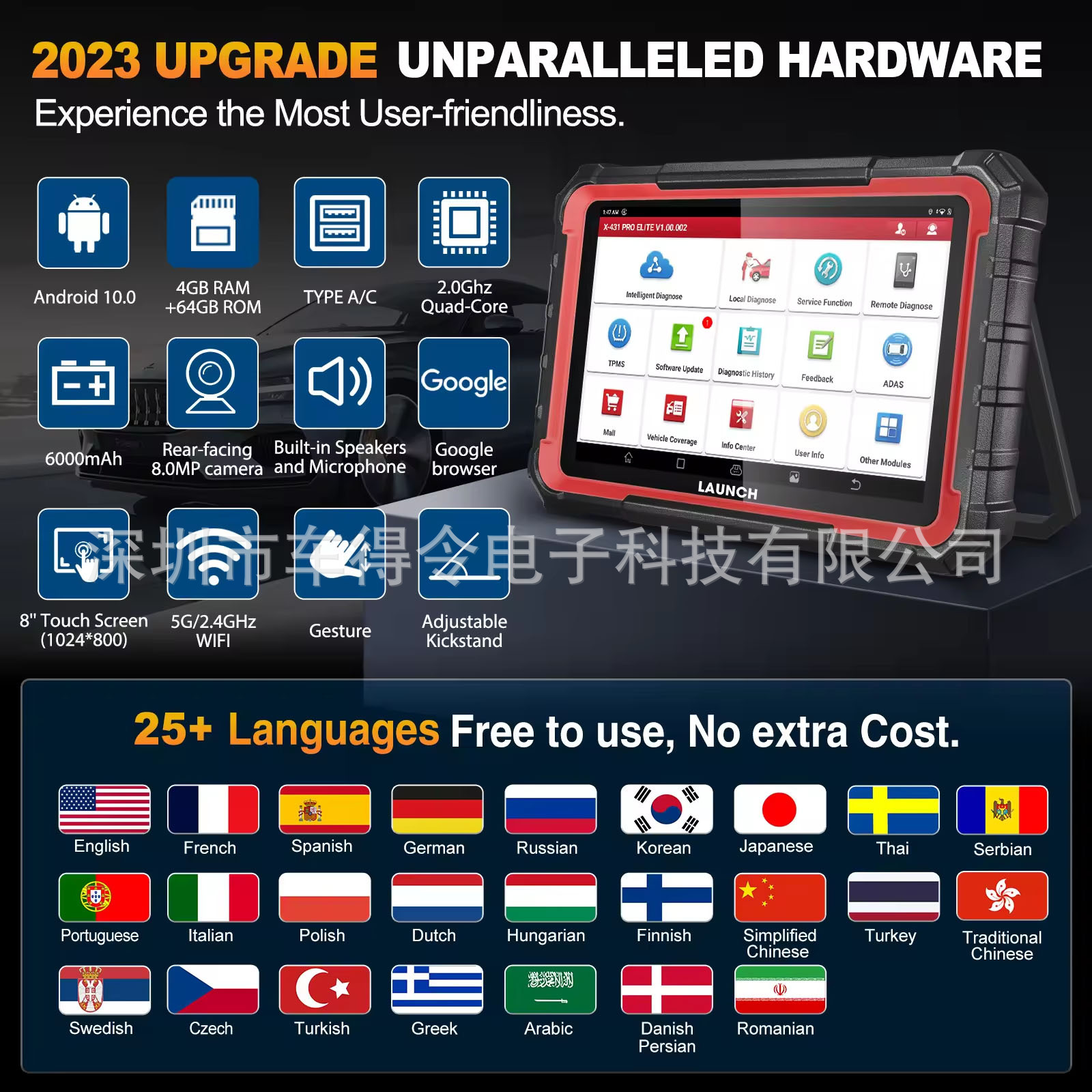 undefined
