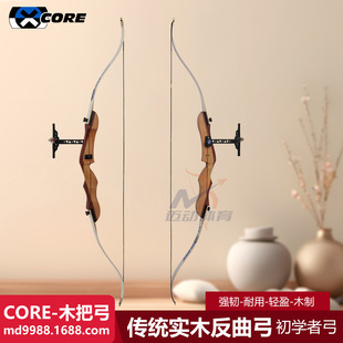 ����ľ��CORE����������^���㘷���������ꃺͯ�������TSFľ�ѹ�