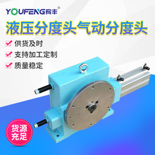 ��S�S�� Һ���ֶ��^��ӷֶ��^�ֶȱP ���䏗�ԊA�^/ER�A�^250H