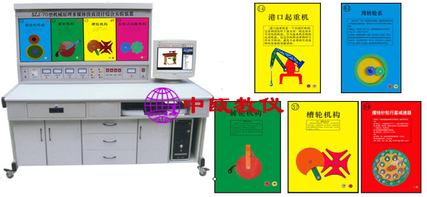SZJ-70型《机械原理》多媒体仿真设计综合实验装置,机械陈列柜