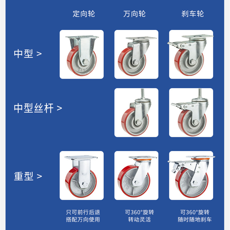 中型大型キャスター3インチ鉄心puホイール4/5/6/8インチ高荷重静音ユニバーサルホイール機械設備キャスター|undefined