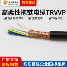 Sl TRVVSP|2 3 4 5о0.3 0.5 0.75ƽ