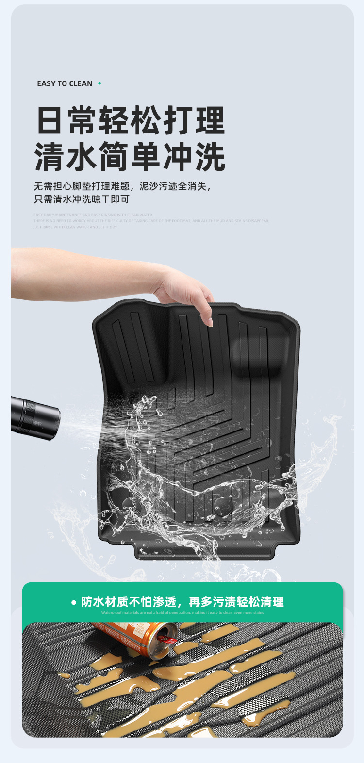 Suitable for 23-26 Lynk & Co 08 Em-P Car Floor Mats, Special Car Floor Mats, Trunk Mats, Tpe Floor Mats