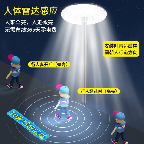 Solar-powered courtyard lighting, outdoor waterproof, for residential communities, gardens, and villas—high-power, high-mast landscape lights with a UFO-inspired design.