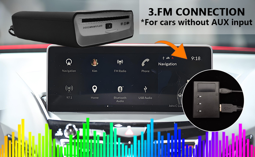 Universal car CD player with lossless USB connection, in-dash CD player with FM transmitter and AUX output box