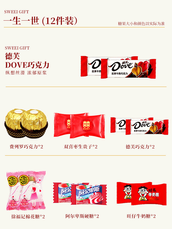 サム喜糖 キャンディー完成品ギフトボックス 砂糖入り 結婚式用キャンディー キャンディーボックス 婚約 高級 砂糖菓子包装|undefined