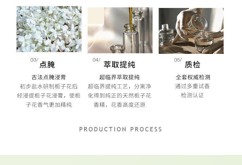 Xiaocheng Yixiang Lady's Gardenia Perfume, with your long-lasting gardenia fragrance, is a bestseller on Douyin. Wholesale of student perfumes undefined