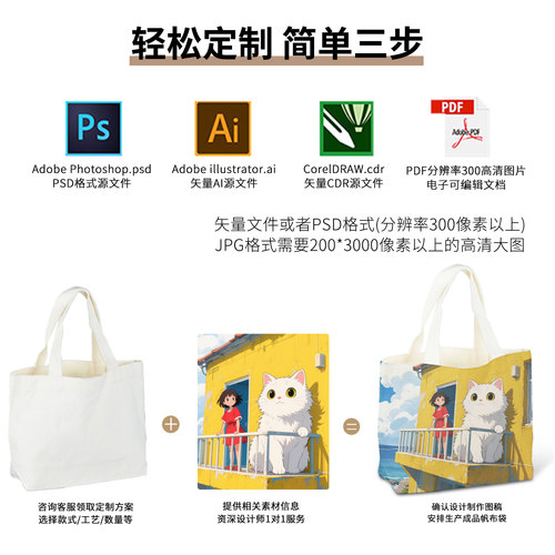 Canvas bag pattern portable canvas bag custom logo shopping diagonal single-shoulder bag blank canvas bag in stock