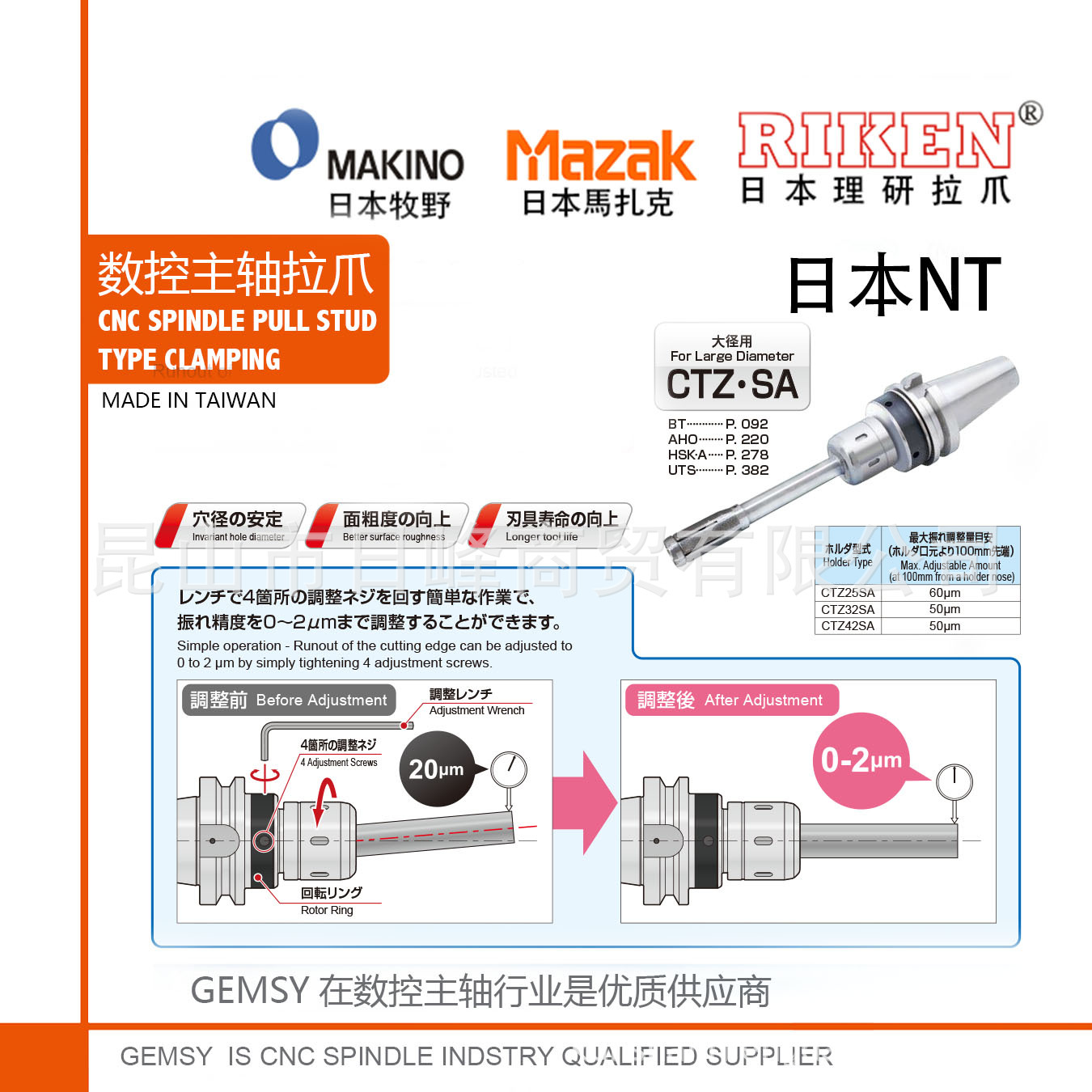 HSK63A-CTZ25SA-135H日本NT可调刀柄HSK63A-CTZ25SA-150主轴测试