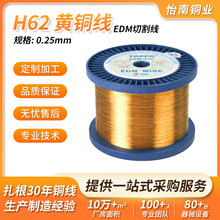 �F؛���H62�S�~�z0.25mm�S�~�����߽z�S�~��ܛ�B����ë���S�~��