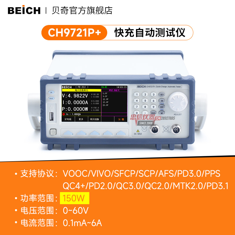 CH9721P+ (150W 60V 6A)