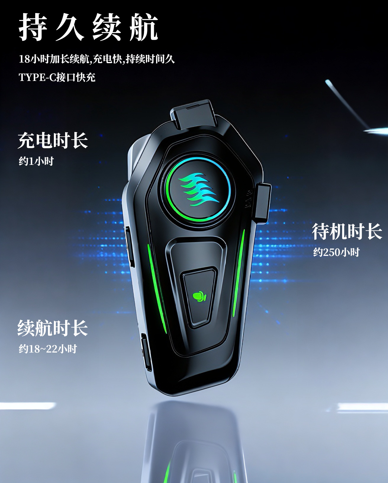 Cross-Border Creative and Stylish Motorcycle Helmet Headphones with Soft and Hard Earpieces, Suitable for Delivery Riders, Waterproof Bluetooth Headphones for Motorcycles