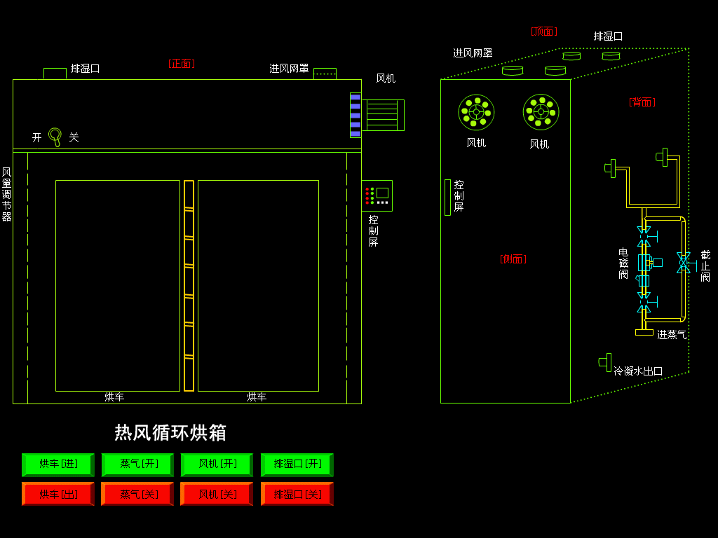热风循环烘箱.gif