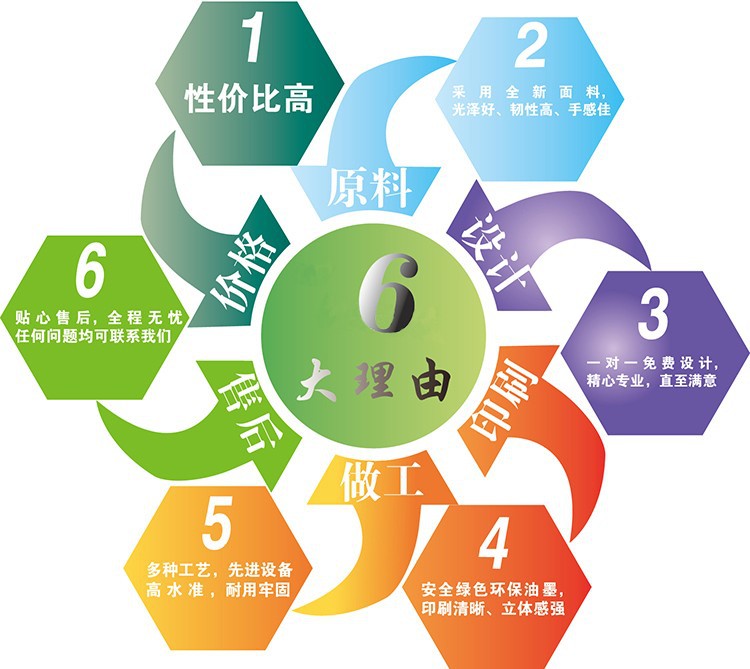 TB2J4TMc3vD8KJjy0FlXXagBFXa_!!