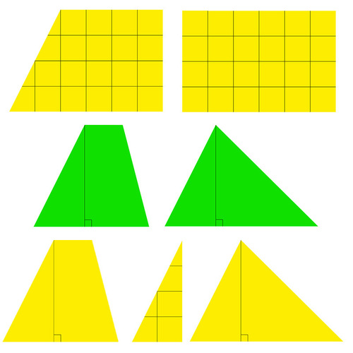 Magnetic plane geometry transformation material area calculation derivation model parallelogram triangle rectangle