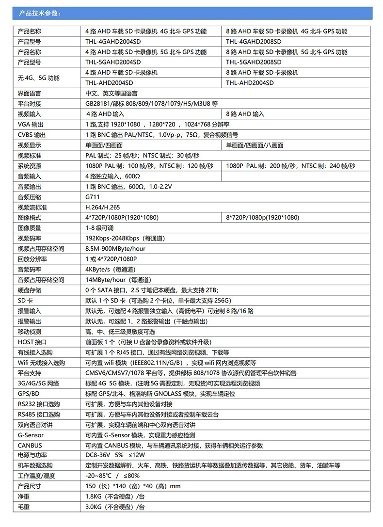 THL-4GAHD2004SD技术参数_01.jpg