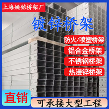 SҬF؛|304P\ܷܲʽʽ