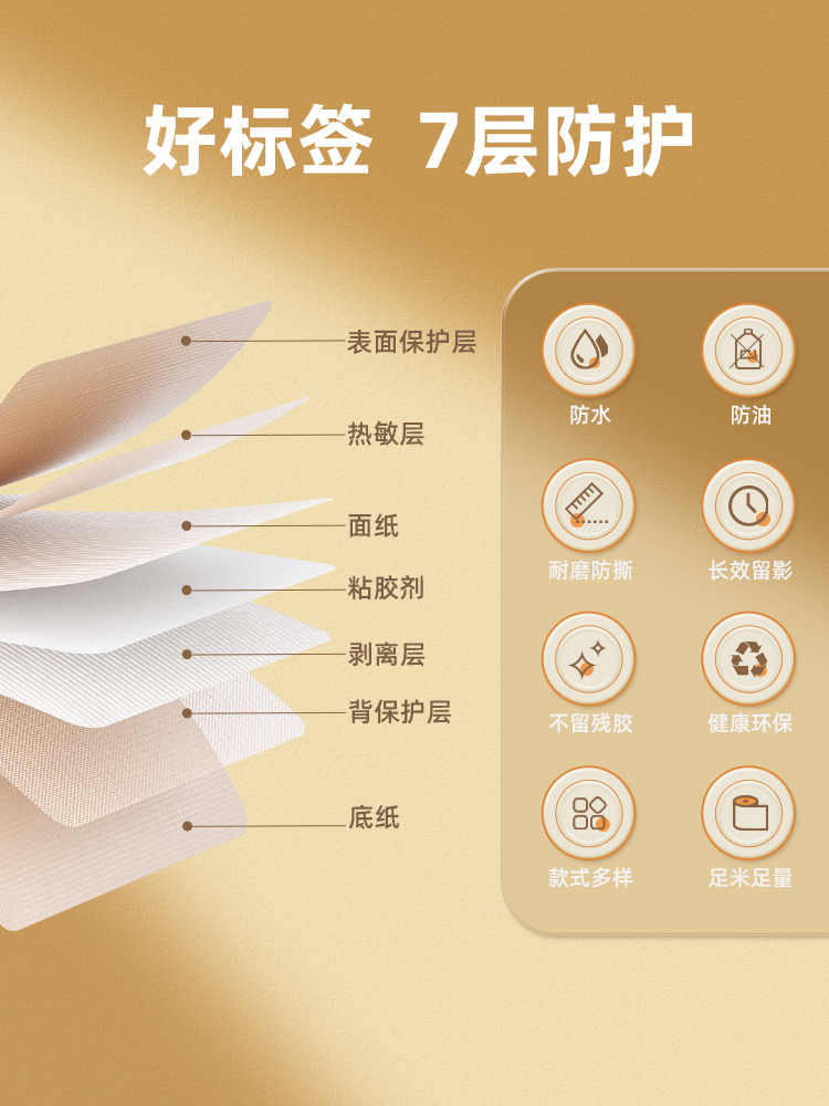 [D-series redondas] JINGSEN D11 / D110 / D101 / H1 etiqueta redonda impresa en papel cosmético tapa de botella de aceite esencial