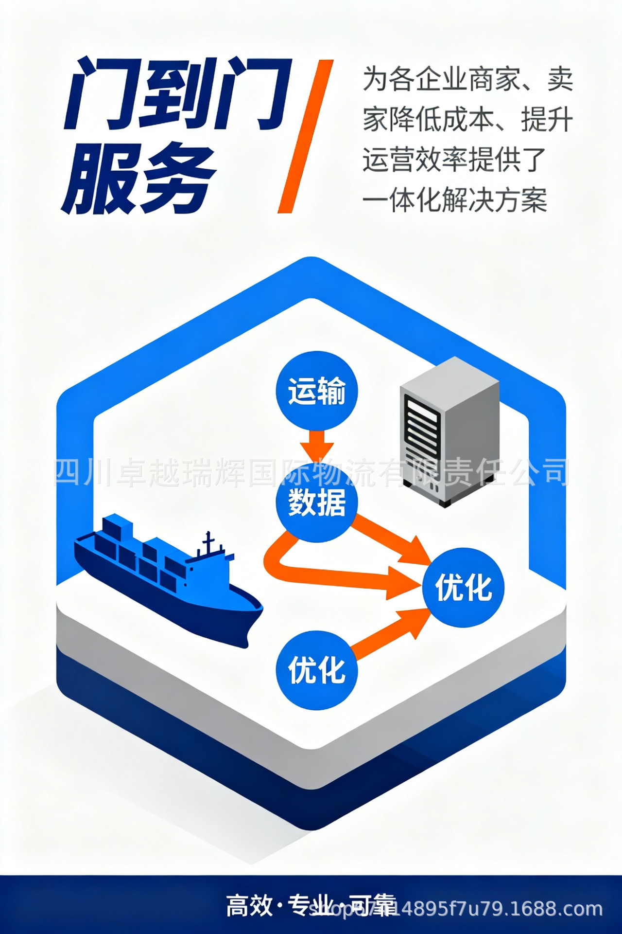 空运双清专线祥情页 门到门 1.jpg