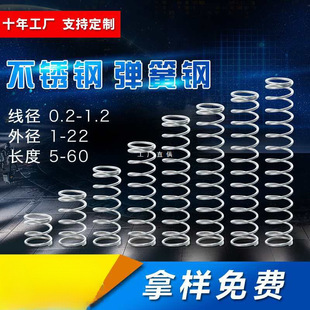 304���P䓉��s����0.2mm��3.0mmҎ��߻؏����ܹ��I�Cе���