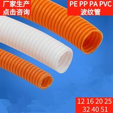 PP��ȼ���ϲ��y�ܴ����� ���_��늾��׹� ��܇����늾����oܛ��