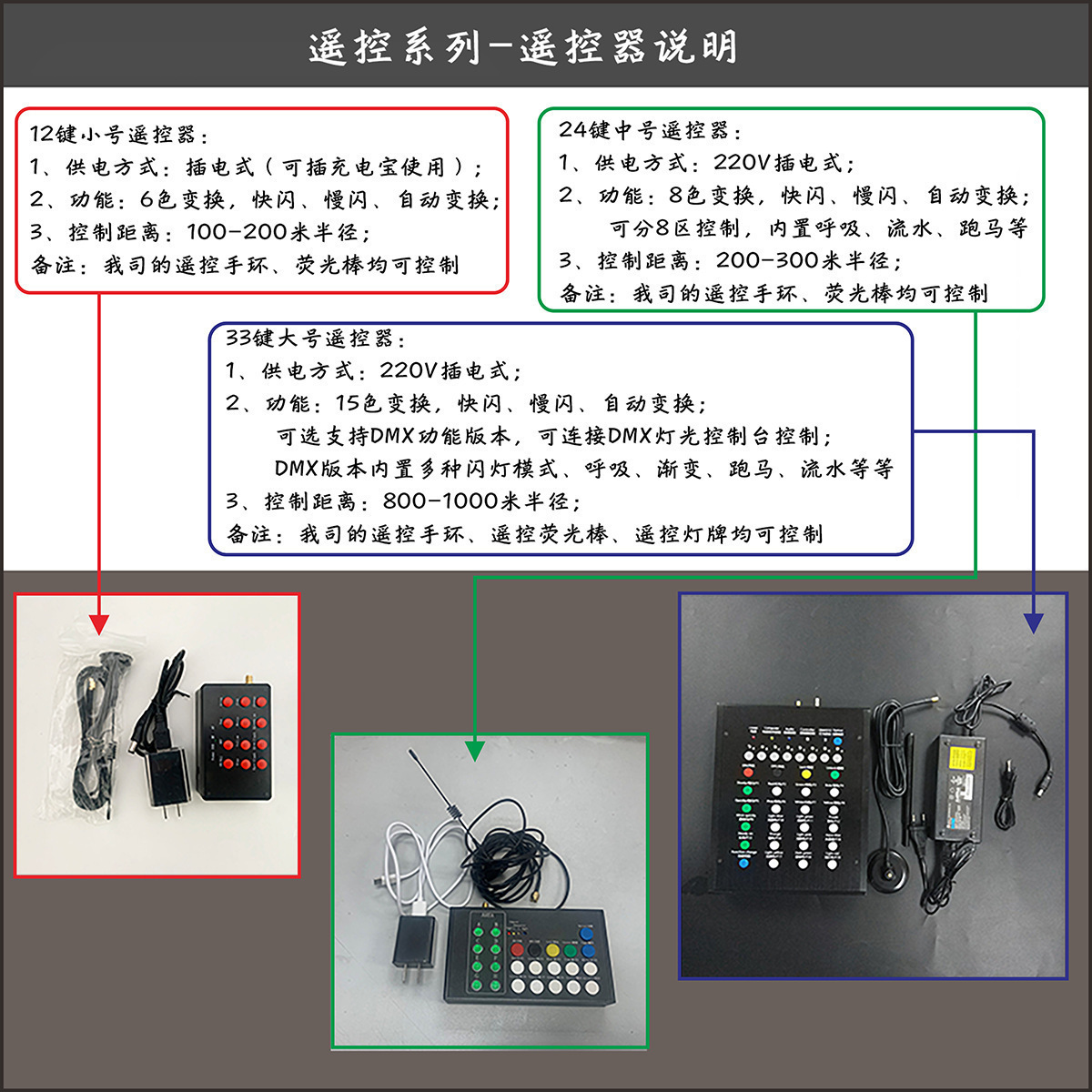 O1CN01u8WwEy27iBzKEAsXx_!!2886