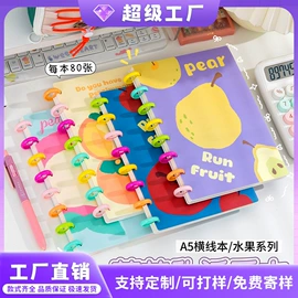 中性笔;橡皮擦;文具套装