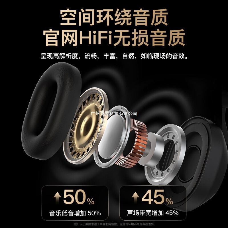 [1:1] Huaqiangbei WH1000-XM5 ヘッドマウント Bluetooth ヘッドセット ワイヤレス ノイズリダクション Sony 2024 新モデルに適しています|undefined