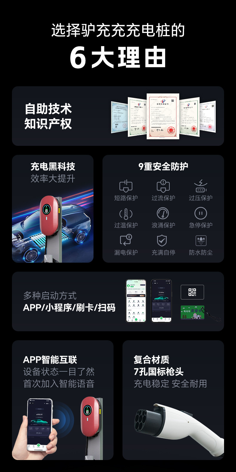 Luzhuchong Home-Use Charging Station 7Kw New Energy Electric Vehicle Commercial Charging Station with Qr Code and Card Payment Universal